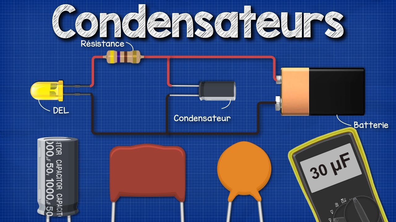 Pourquoi mettre un condensateur sur un moteur monophasé ?